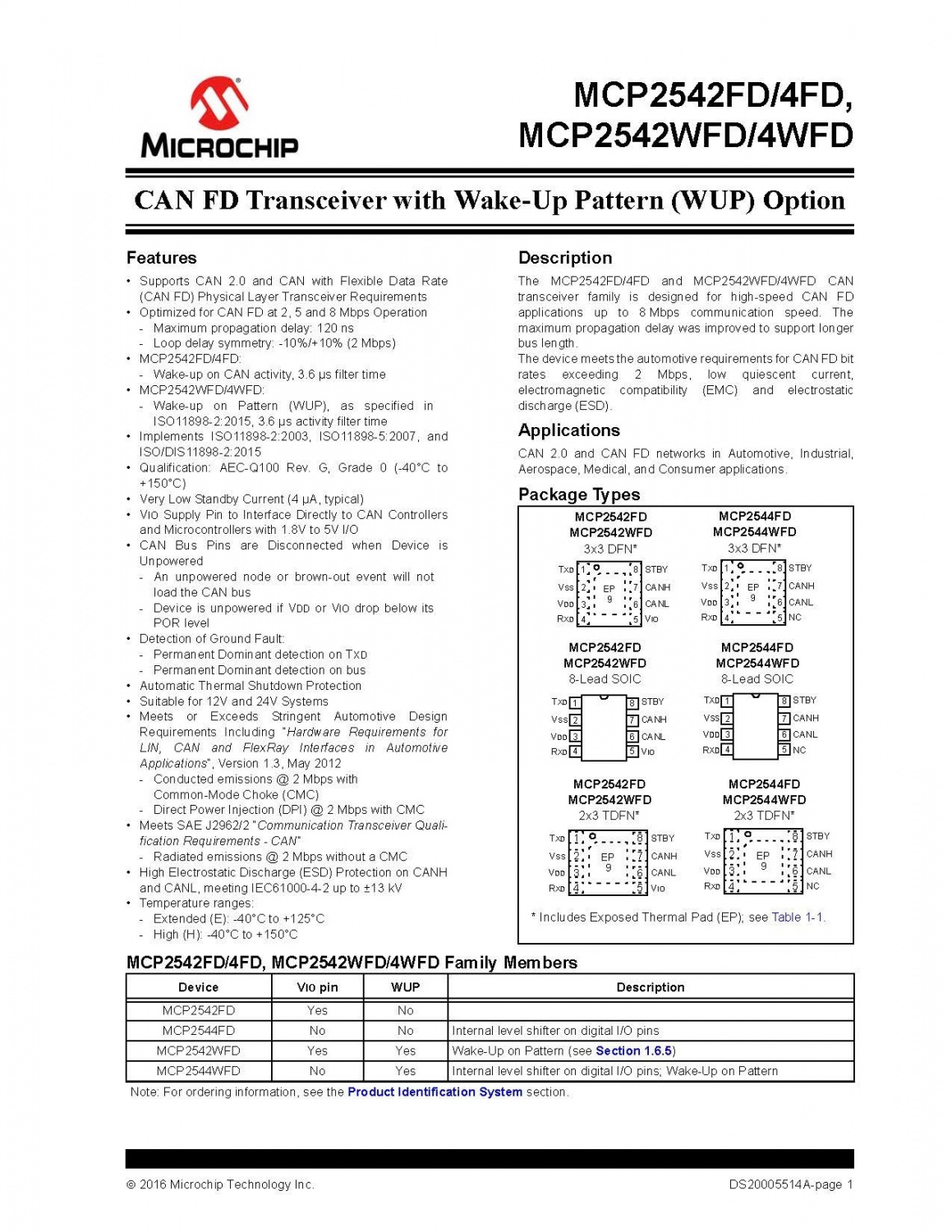 CAN FD Transceiver with Wake-Up Pattern （WUP） Option
