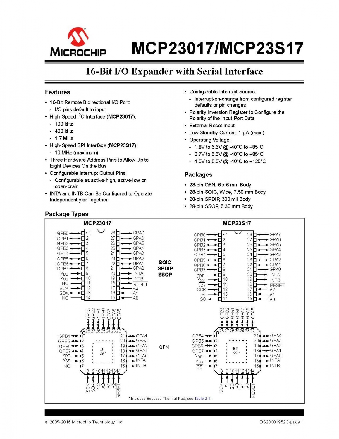 MCP23017/MCP23S17 16-Bit I/O Expander with Serial Interface ICS