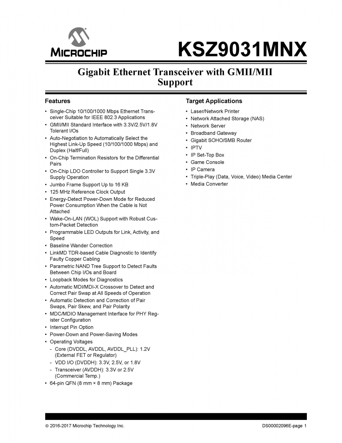 KSZ9031MNX Gigabit Ethernet Transceiver with GMII/MIISupport