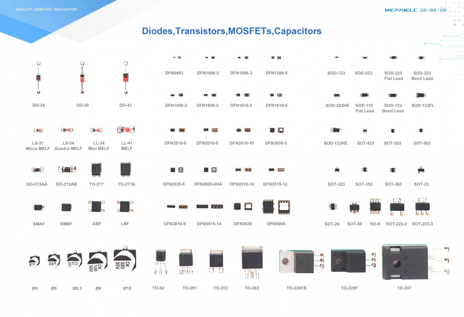 WMQ50P03T1 PDFN3030-8L 30V P-Channel Enhancement Mode Power MOSFET