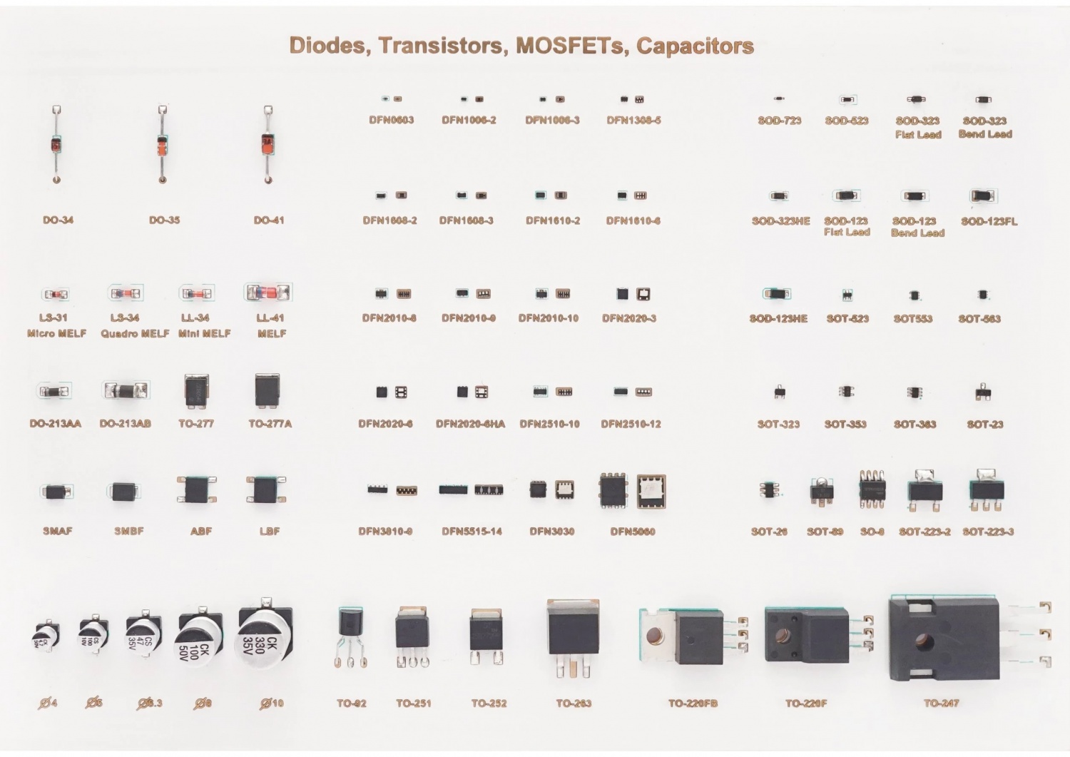 60V/50A 10mΩ RU6050L Professional Transistor Wholesale Advanced Power