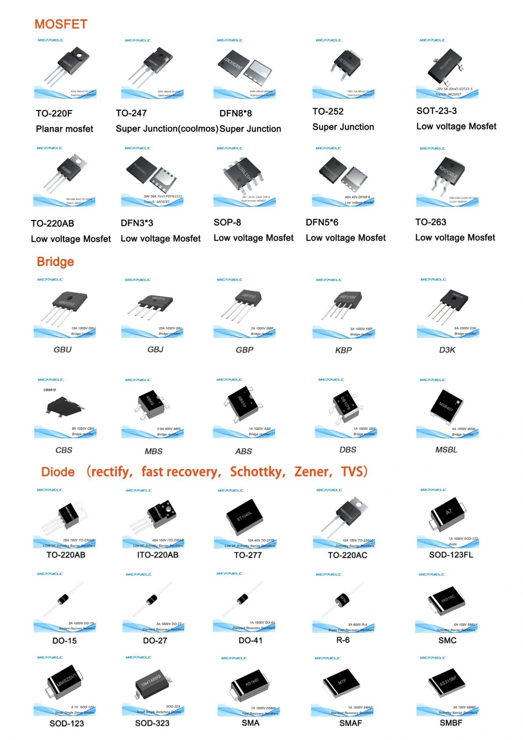 N-Channel 40V/40A, RUH4040M Advanced Power MOSFET