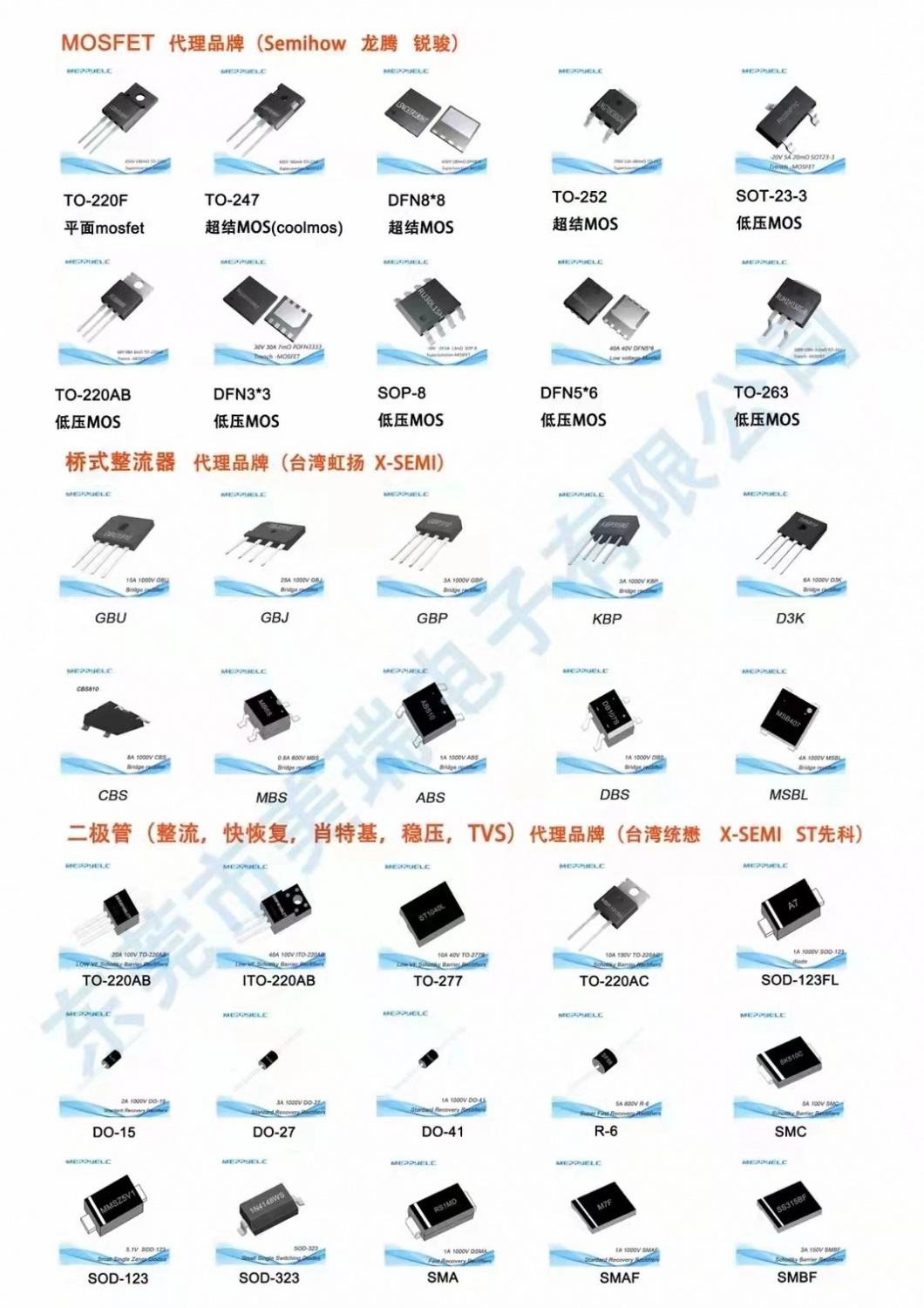 HCS65R130ST 650V N-Channel Super Junction MOSFET