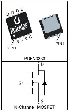 RU3030M2 N-Channel Advanced Power MOSFET