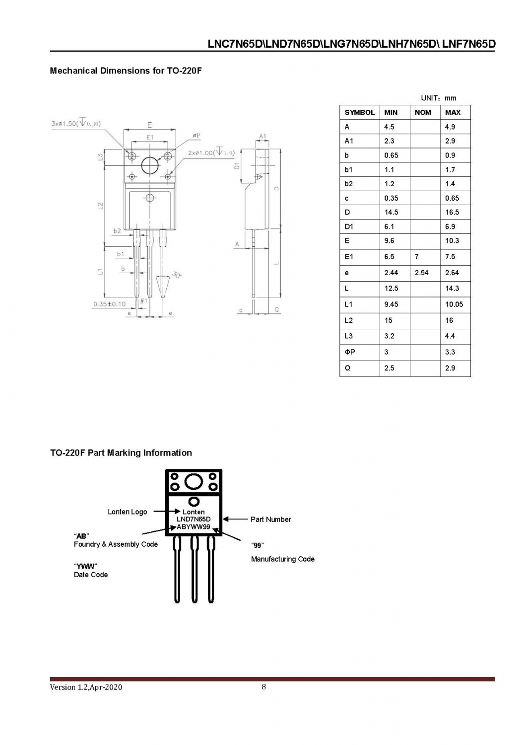 LND7N65D N-channel 650V, 7A Power MOSFET TO-220F
