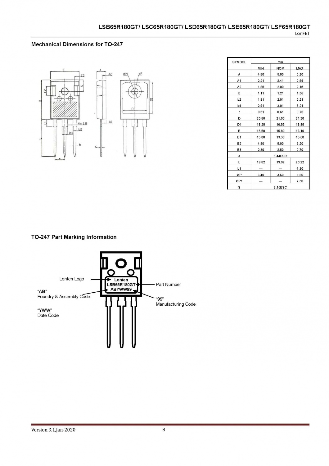 LSB65R180GT  N-channel 650V, 20A, 0.18Ω SUPER JUNCTION MOSFET