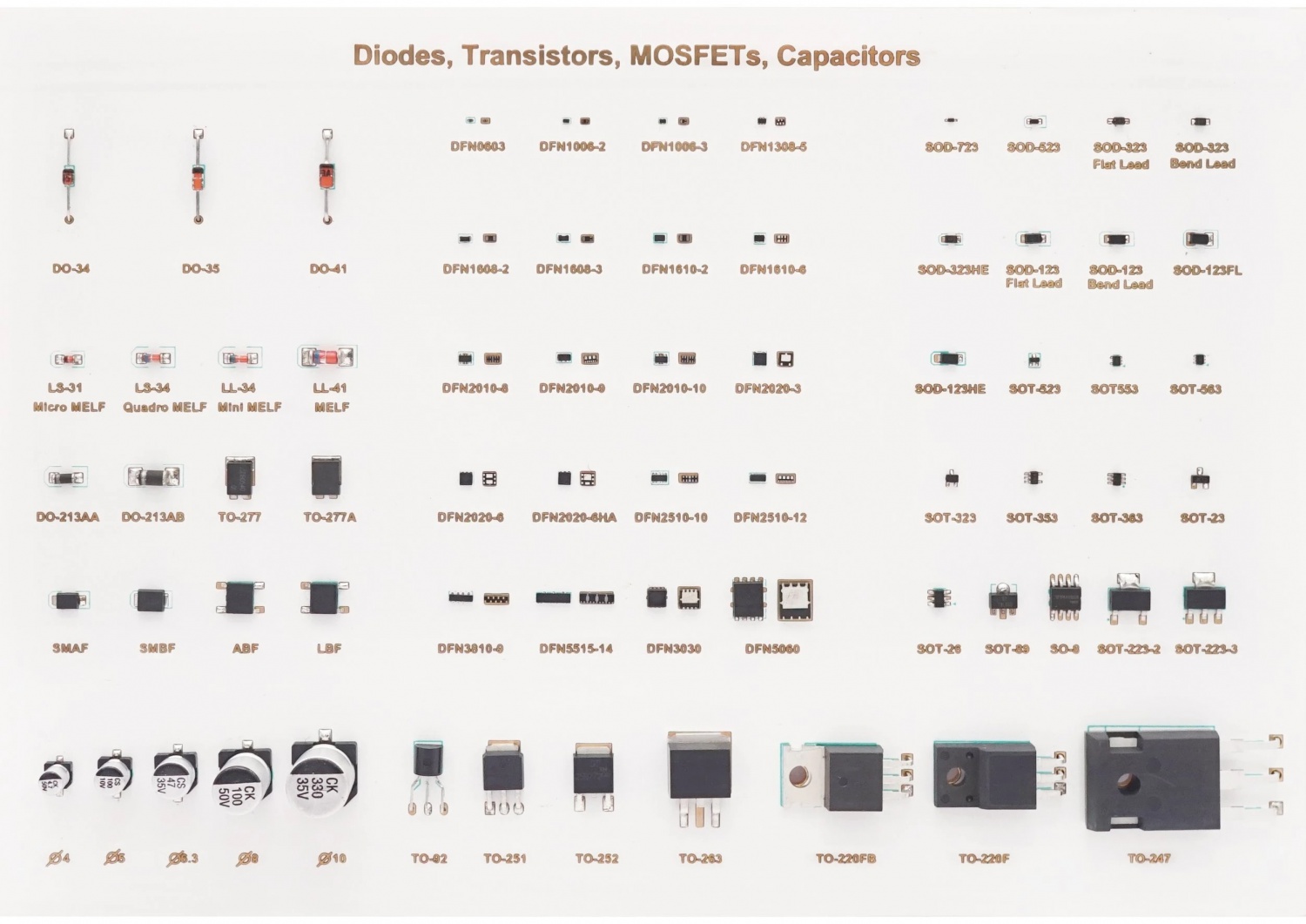 60V/200A 2.8mΩ RU6199S-R N-Channel Advanced Power Mosfet