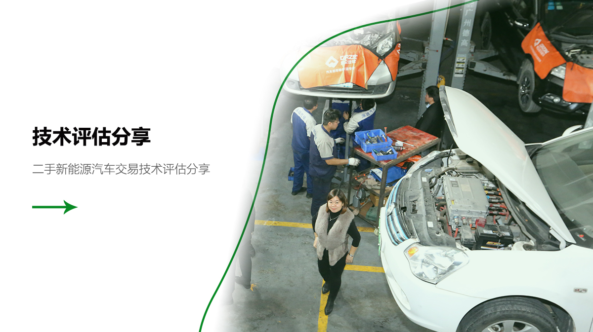 图片展示
