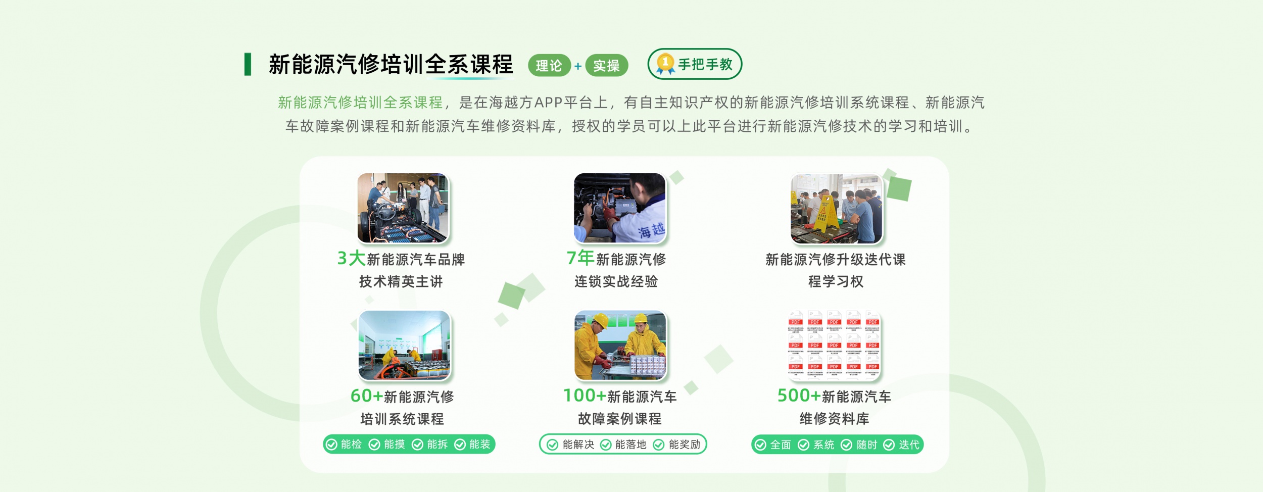 图片展示