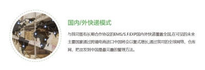 国内快递模式