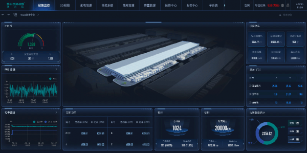 DCIM系统