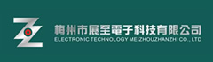 图片展示
