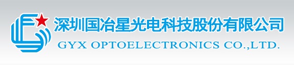 图片展示