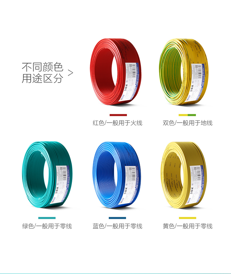 益达注册电线质量管理体系-家装国标铜芯电线厂家型号价格-益达注册
