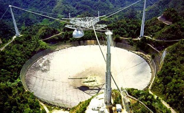 世界两大天眼之一出问题了！电缆突然断裂-益达注册有限公司