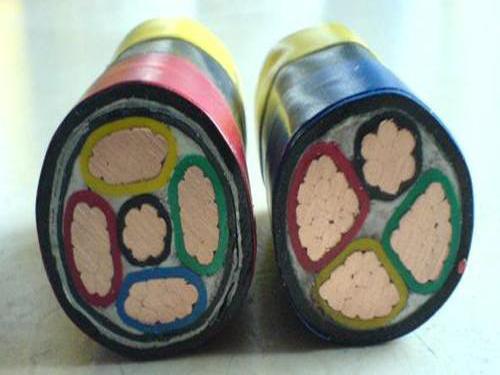 电线电缆导体原材料铜的内忧外患-益达注册有限公司