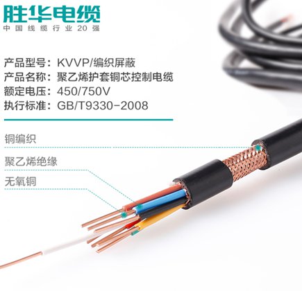 屏蔽电缆知多少?一起来了解！-益达注册有限公司