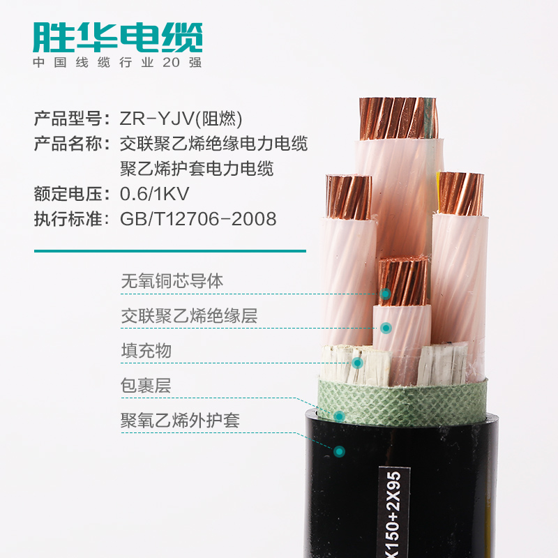 益达注册ZR-YJV-0.6/1KV阻燃低压交联铜电力电缆
