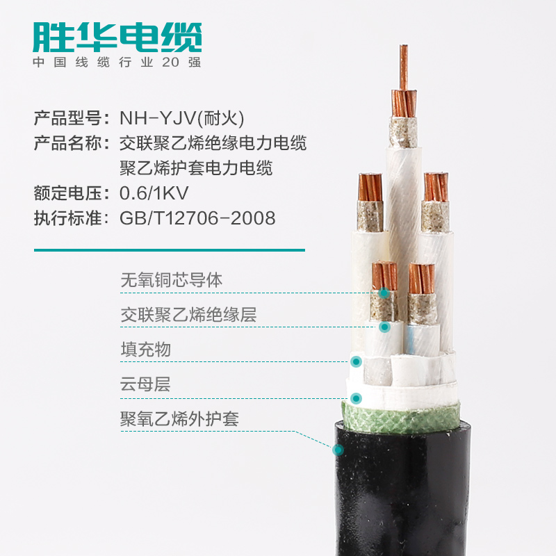 益达注册NH-YJV-0.6/1KV耐火交联聚氯乙烯绝缘铜芯电力电缆