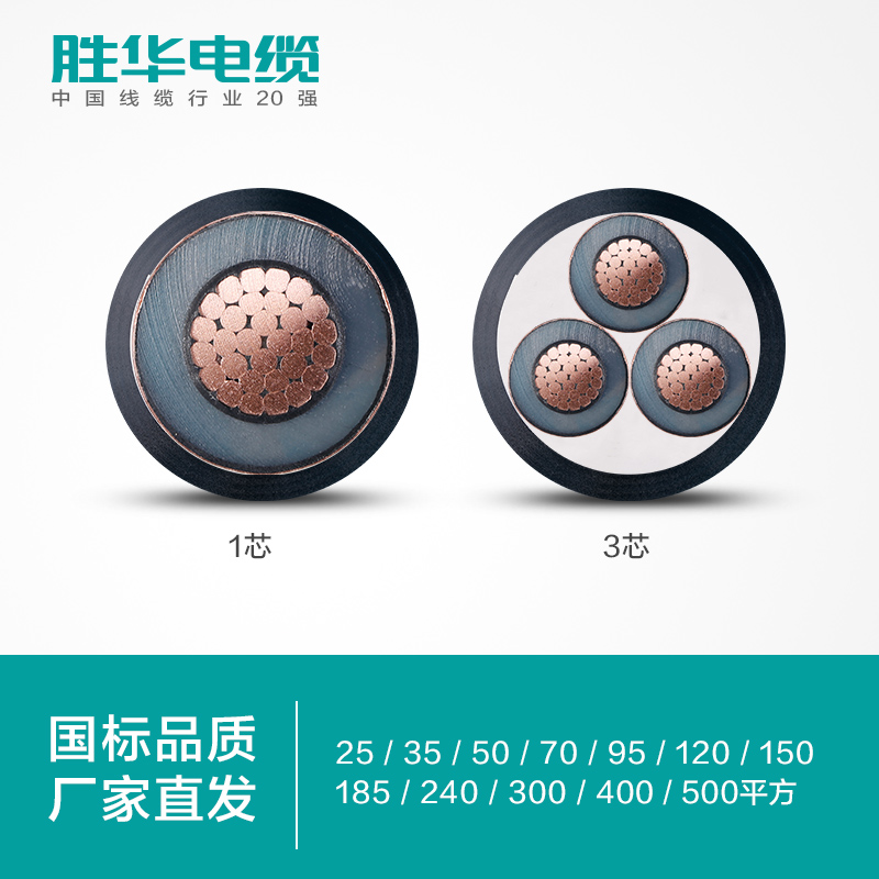 益达注册ZR-YJV-8.7/15KV中压阻燃交联铜芯电力电缆