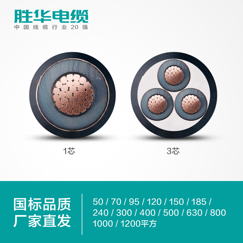沐鸣娱乐ZR-YJV-21/35KV高压阻燃交联铜芯电力电缆