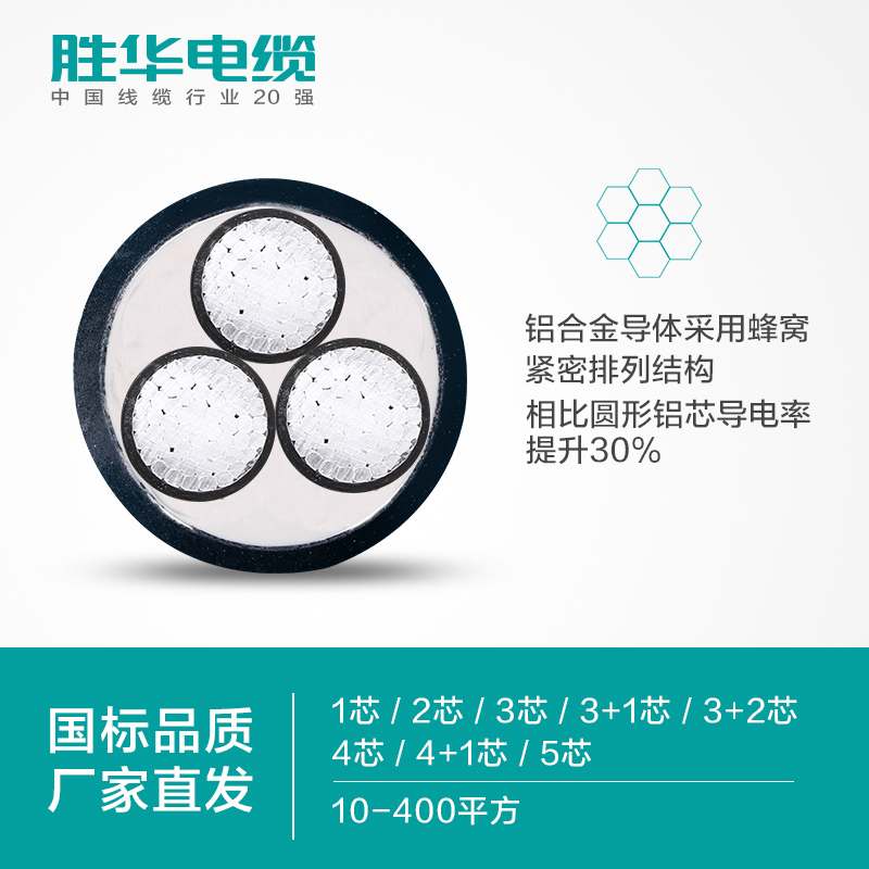 益达注册YJHLV铝合金电力电缆