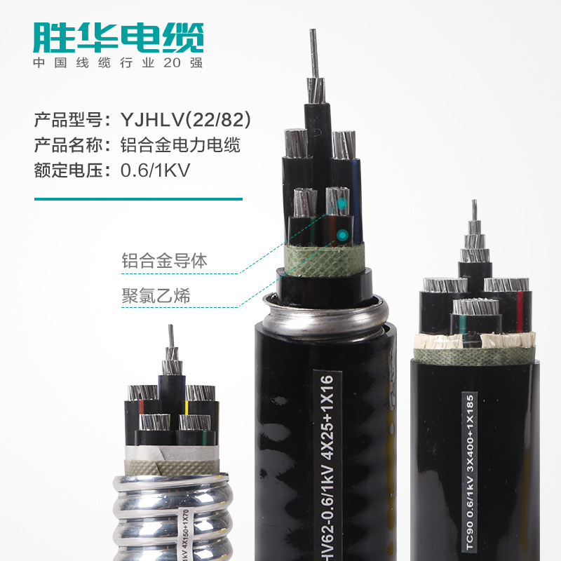 益达注册YJHLV铝合金电力电缆