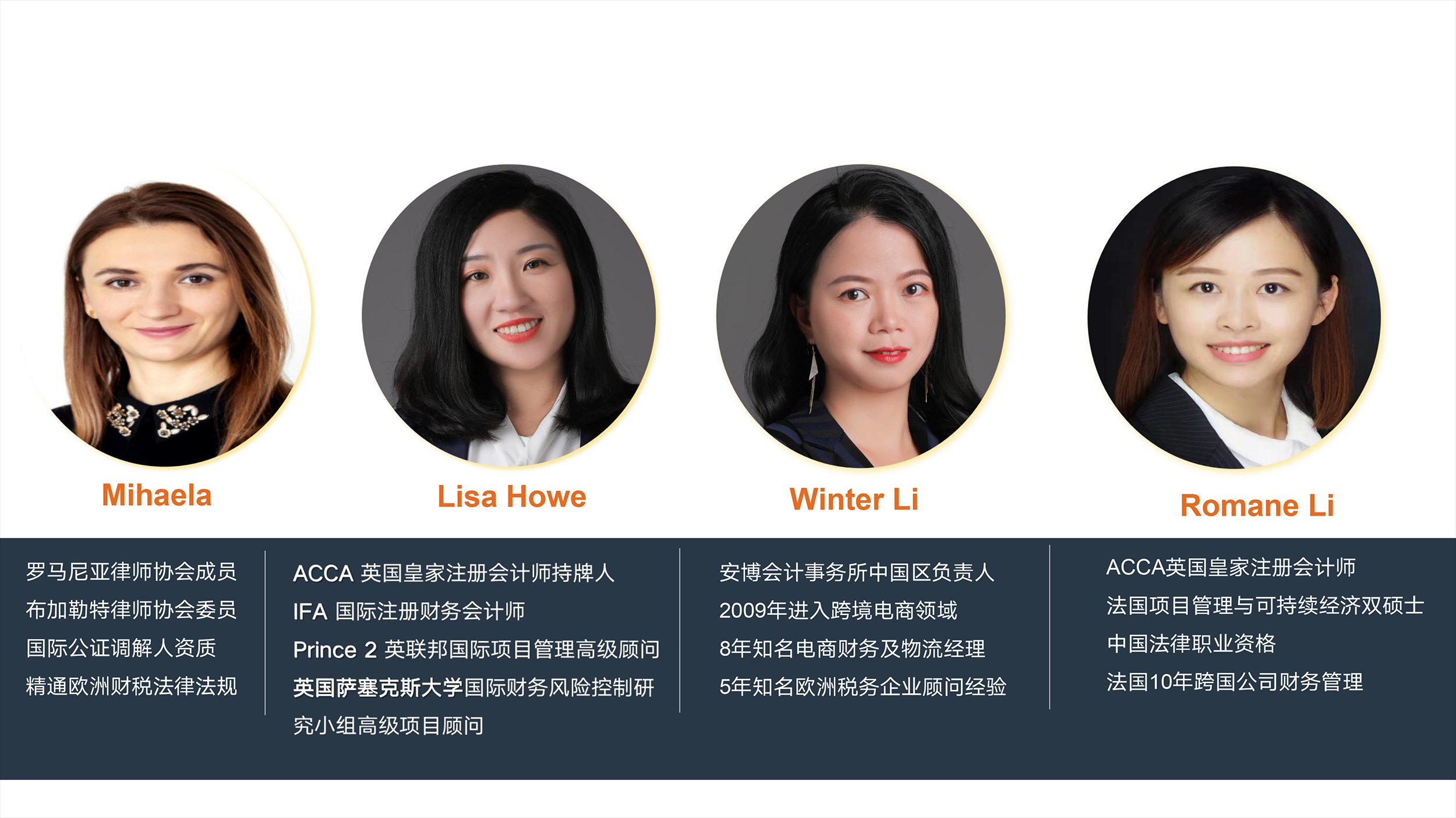 图片展示