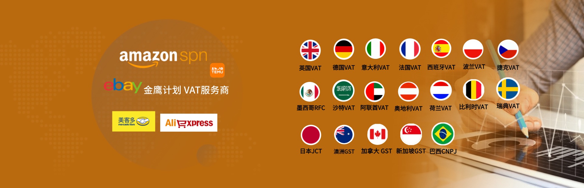 安博会计事务所全球VAT合规_海外公司注册_商标注册一站式服务,安博国际财税