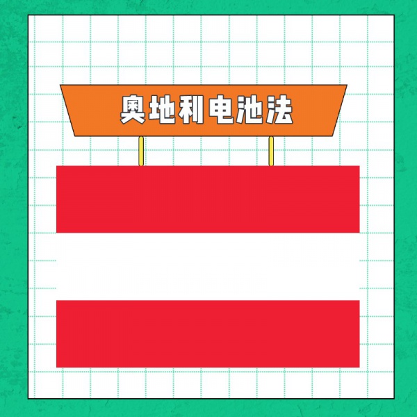 奥地利电池法
