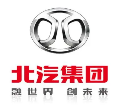 图片展示