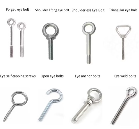 紧固件科普知识—羊眼圈螺栓（Eye Bolt）