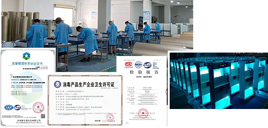 图片展示