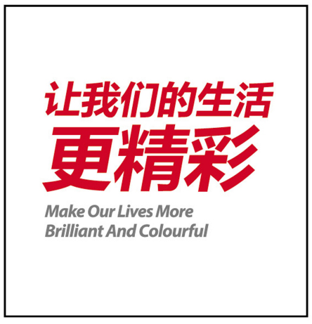图片展示
