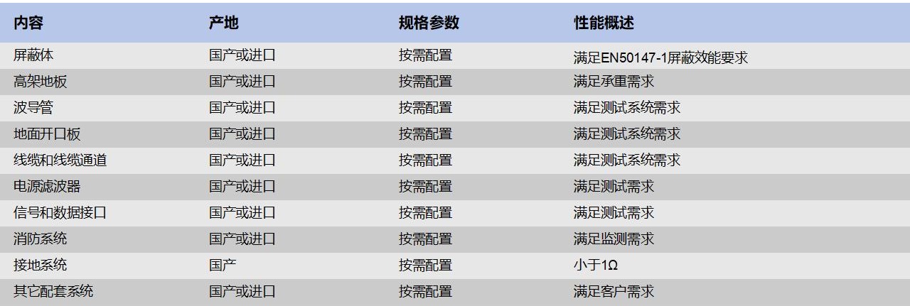开阔场