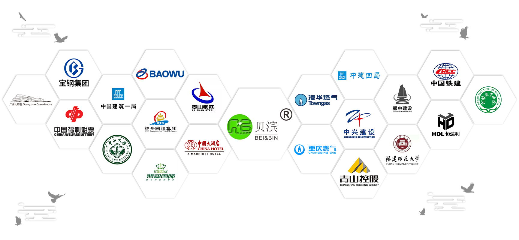 图片展示