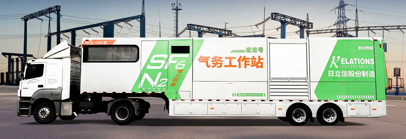图片展示
