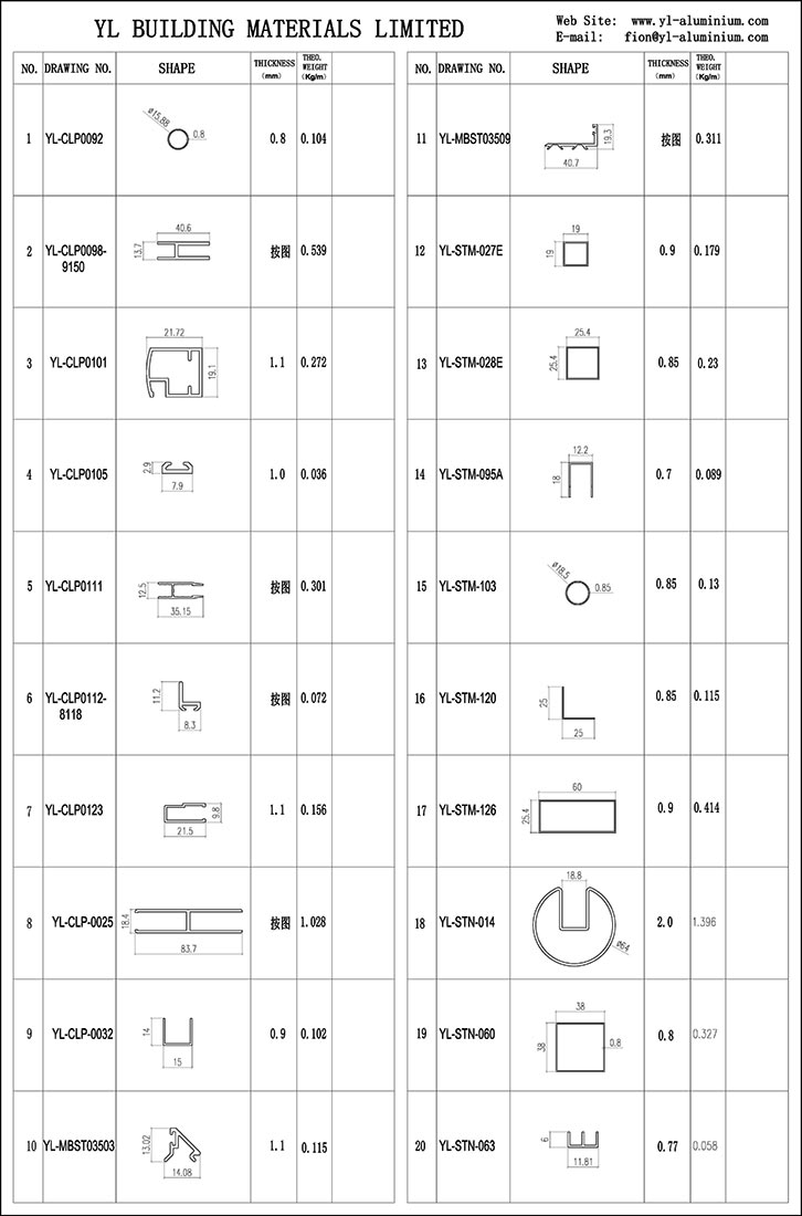 LI SERIES 02