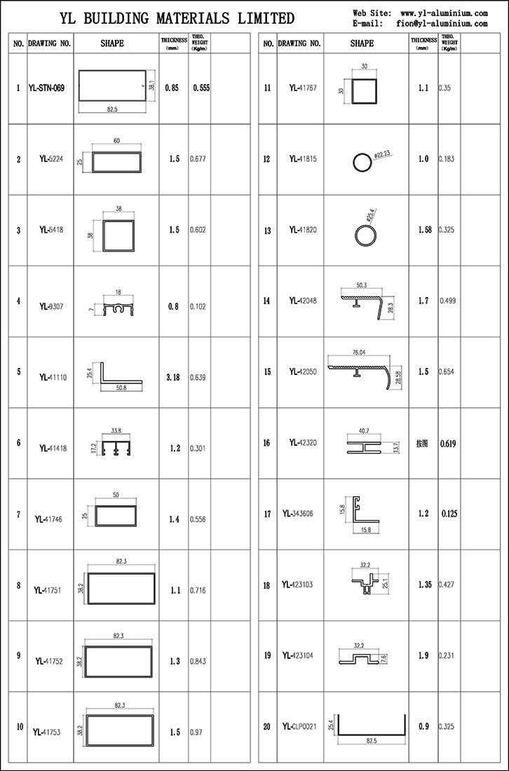 LI SERIES 03