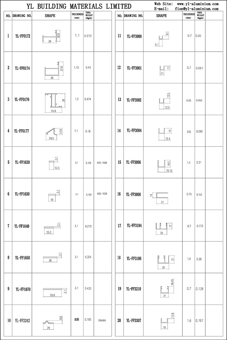 FF SERIES 01