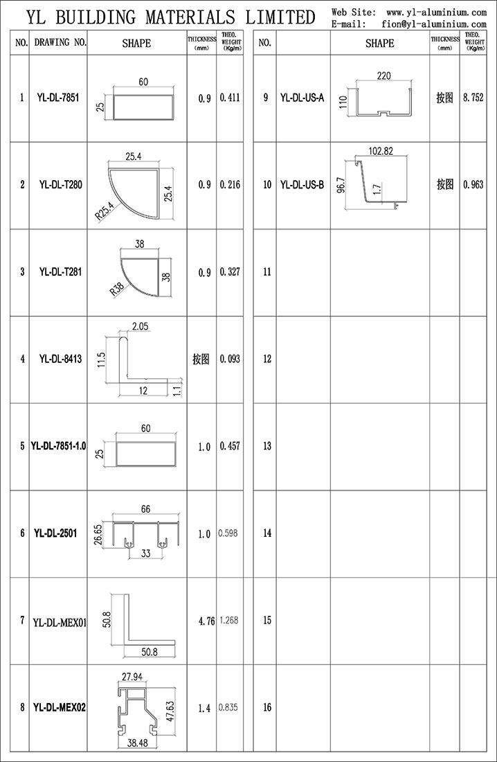 DL SERIES 05