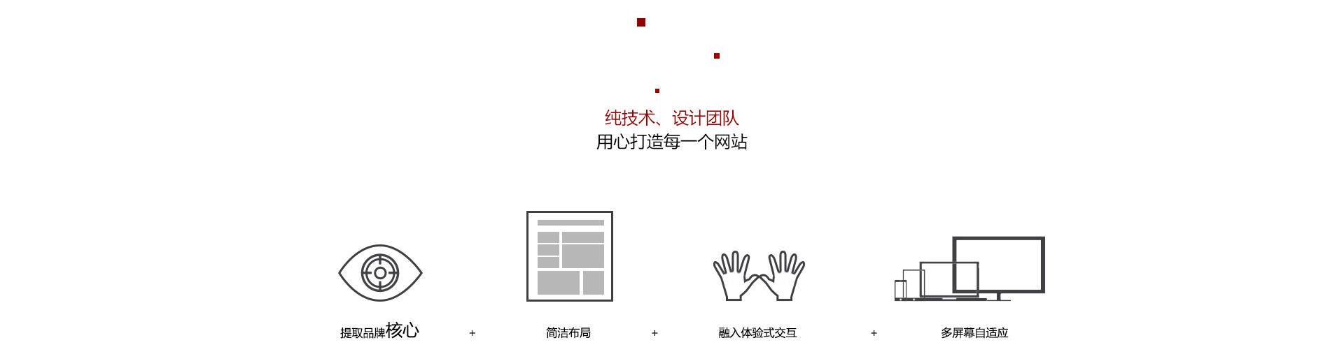 图片展示