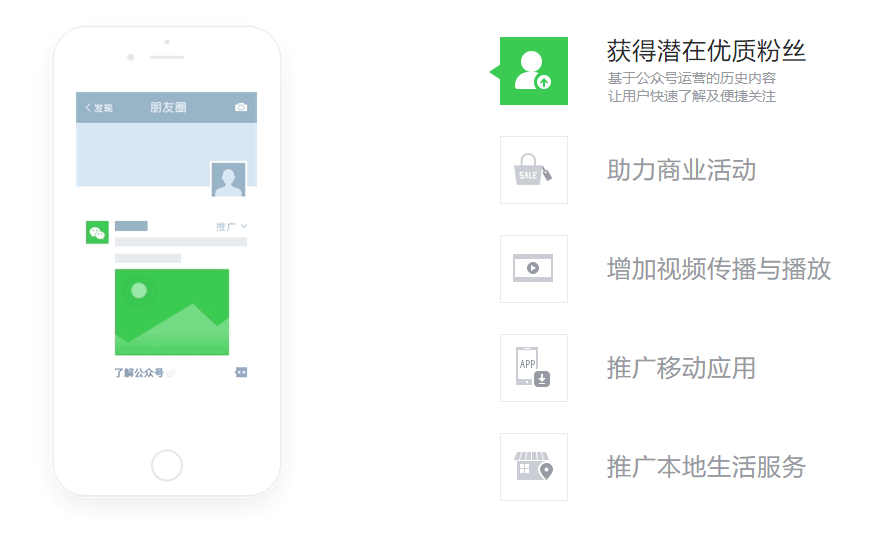 图片展示