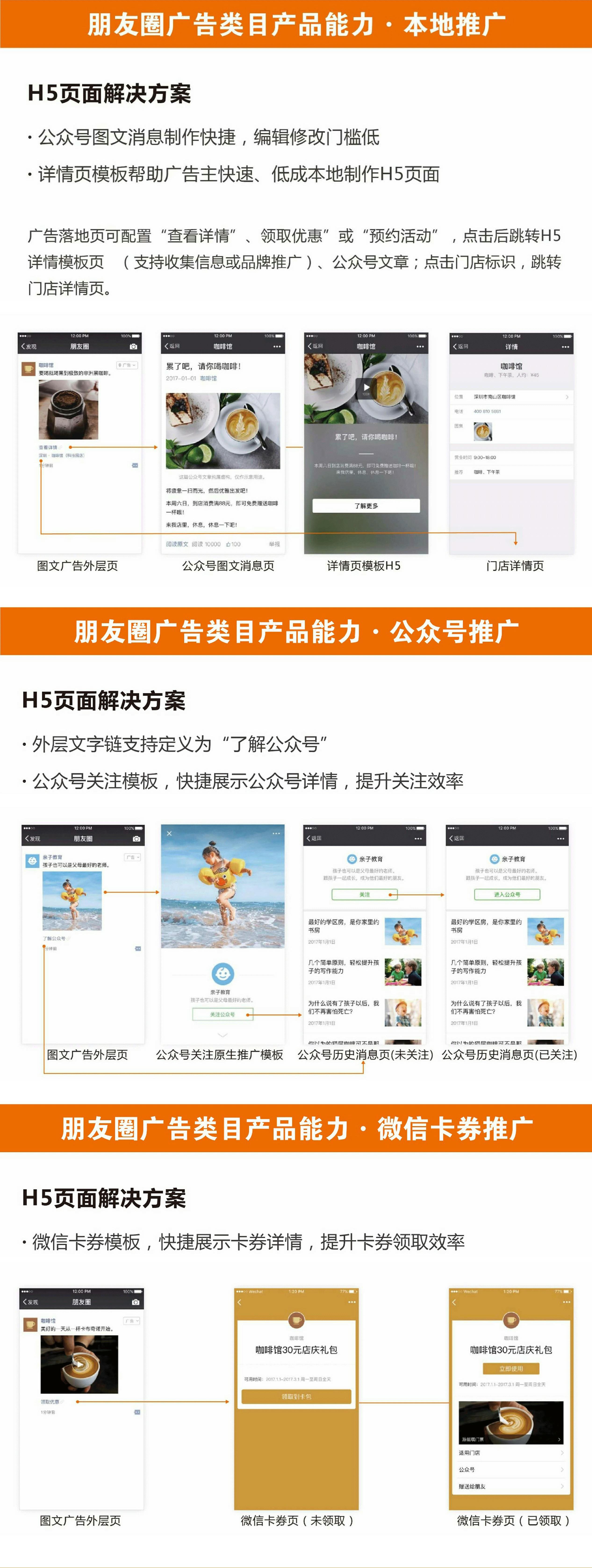 图片展示