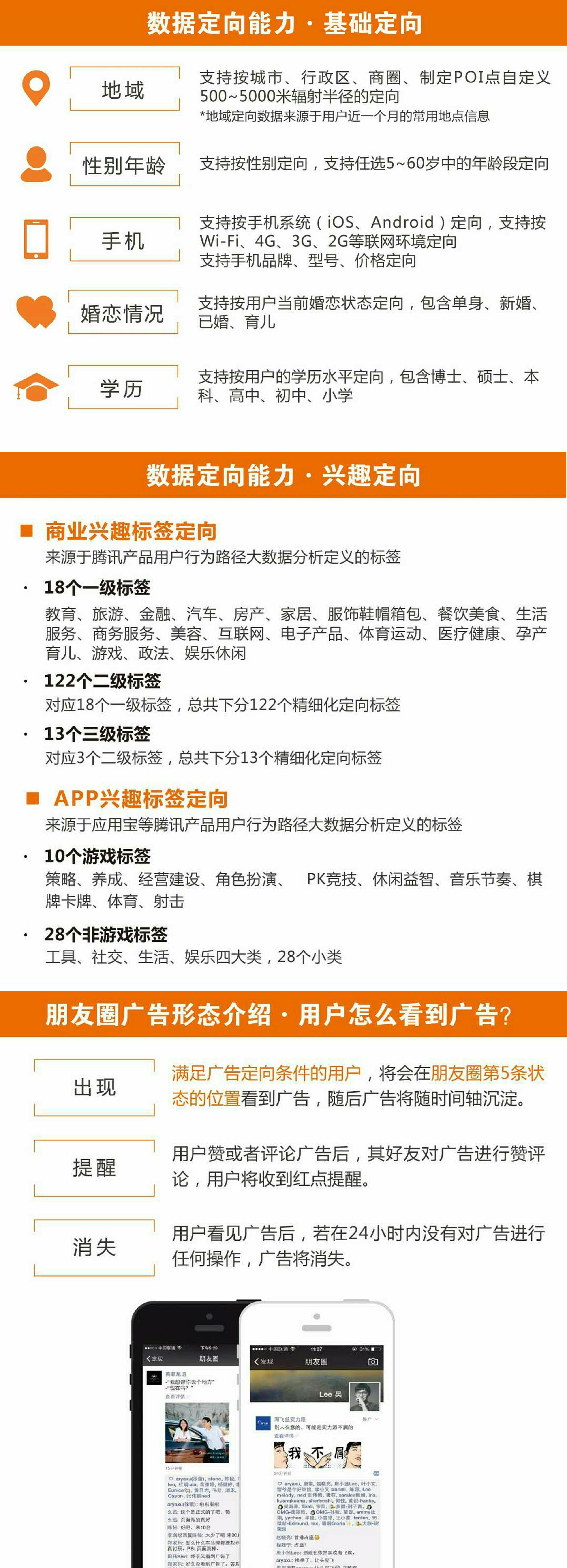 图片展示