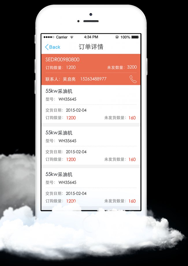 图片展示