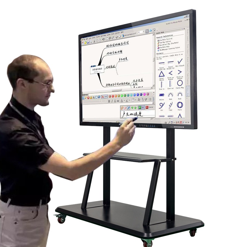 Interactive whiteboard for meeting room and conference and school
