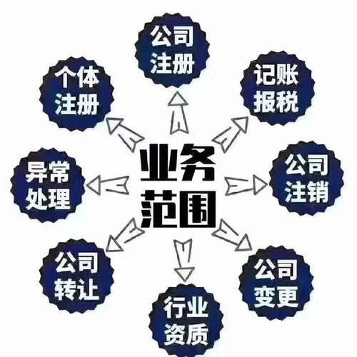 苏州注册个体工商户的流程是什么？
