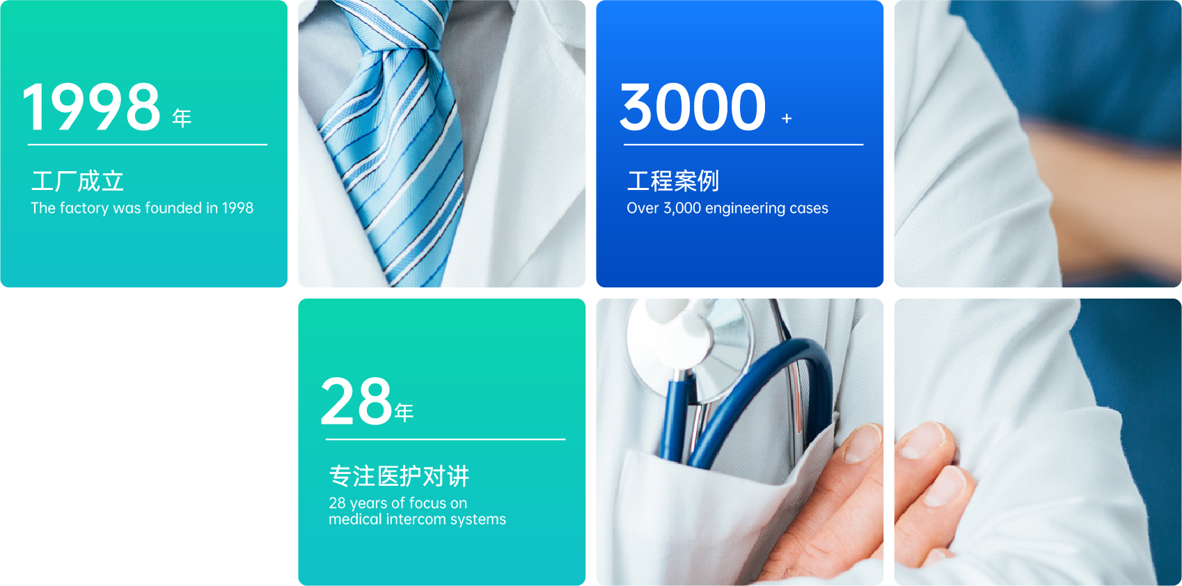 图片展示