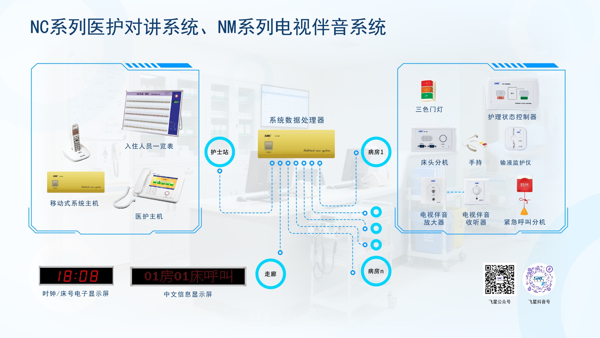 NC五线医护对讲系统